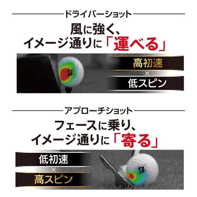 【2026年モデル】ゴルフボール ブリヂストン TOUR B X イエロー 3ダース まとめ買い 大量 ツアービー