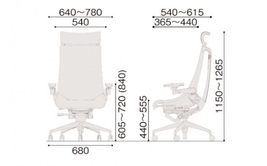 イトーキ『アクトチェア』エクストラハイバック 抵抗付きウレタンキャスター張地：ダックブルー（KG477JEEM1T1B4F）(アクトチェア)【EI066W1】