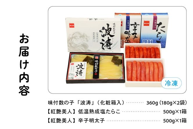 魚卵の彩【海珠】(塩たらこ500g・辛子明太子500g・味付数の子180g×2袋)　お正月　人気　魚卵　高級　 ごはんのお供 惣菜 おかず 珍味 海鮮 海産物 海の幸 魚介 魚介類 魚卵 加工品 おせち