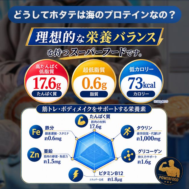 30-144 【訳あり】紋別一等～筋肉ホタテフレーク　1kg
