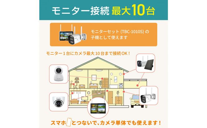 ソーラー充電式カメラ　TBC-BC400 272183_AZ177