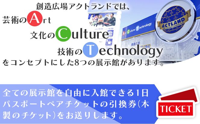 アクトミュージアム１DAYペアチケット ak-0001