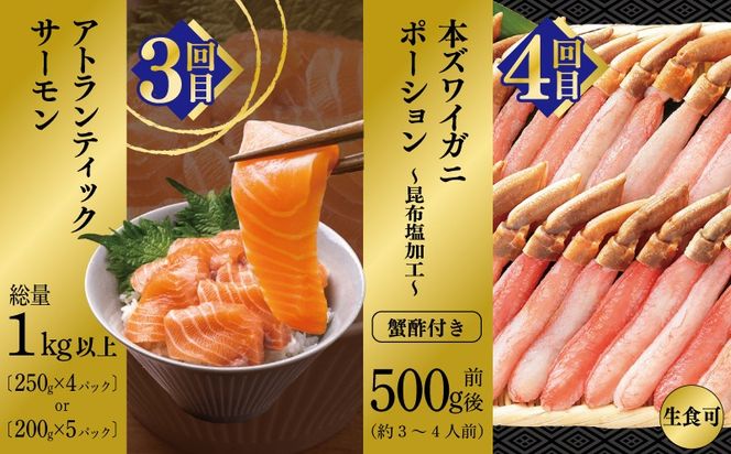 099Z419 【北国からの贈り物】10万円お楽しみ海鮮定期便 全6回 【毎月配送コース】