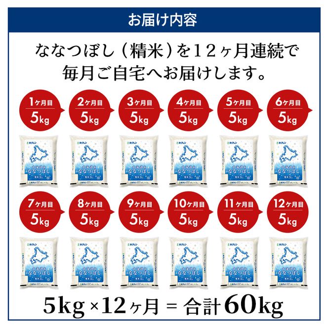 12ヵ月 定期便 ホクレン北海道ななつぼし（精米5kg） お米 米 ごはん 精米 白米 国産 北海道 こめ コメ 12回  [JA新おたる]