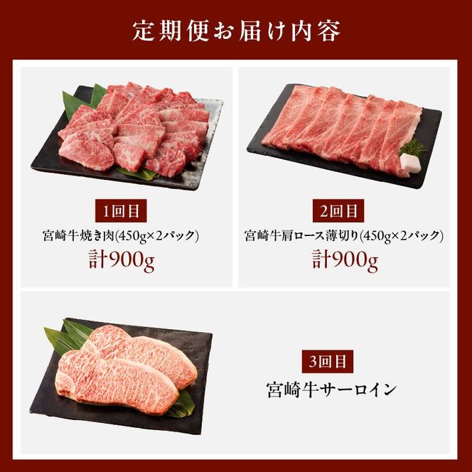 【3ヶ月定期便】【延岡産】宮崎牛3ヶ月定期便 N061-YG0195