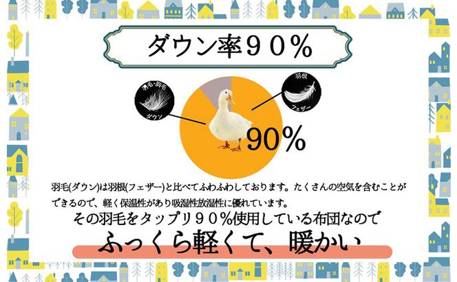 羽毛布団シングル(北欧柄)掛け布団日本製ダウン90%1.2kg立体キルト 寝具 