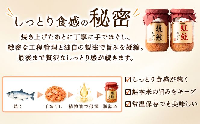 鮭ほぐし 食べ比べ 2本セット 合計400g 鮭 サケ しゃけ さけ 鮭フレーク さけフレーク
