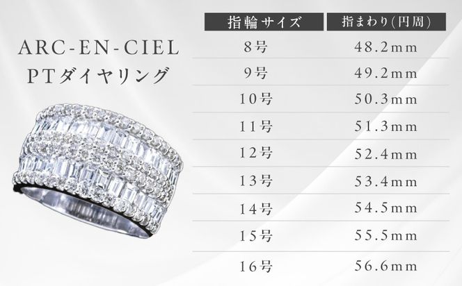 TUC0004-2 【高島屋選定品】プラチナダイヤモンド リング（ダイヤ合計 ２ct）【鑑別書付き ARC-EN-CIEL (アルカンシェル) ジュエリー プレゼント ギフト ファッション アクセサリー 贈り物 贈答 お祝い 記念日】 