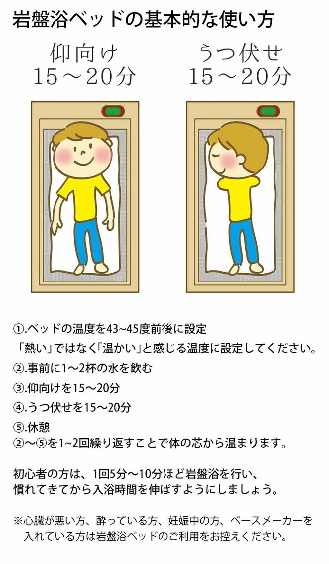 ＜設置式＞桜島溶岩浴ベッド 5年保証付き！(桜島溶岩12枚)溶岩 溶岩浴 家庭用 自宅用 ヒート 発汗【梅研本舗ジャパン】akn047-23