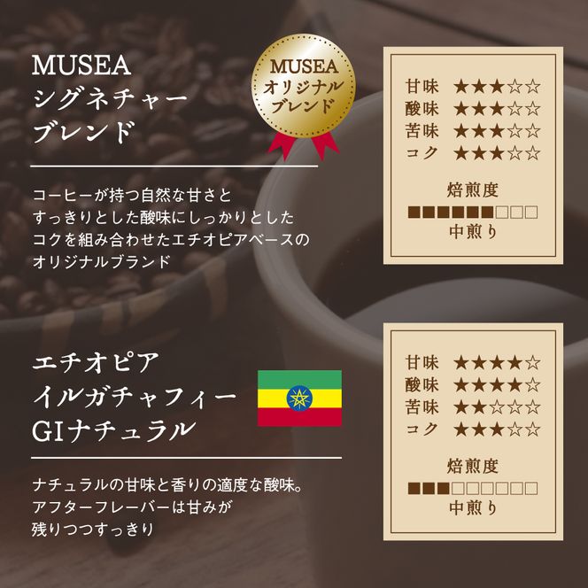 10-105自家焙煎コーヒー豆　お試しパック４種　100g×4