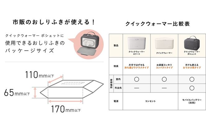 ＼選べるカラー／【コンビ】クイックウォーマー ポシェット (グレー / ベージュ / ブラック) 118634 118639 118635 おしりふきあたため器 クイックウォーマーポシェット おでかけ用 持ち運び おしりふき 適温 あたため typeC充電 モバイル 赤ちゃん 赤ちゃんグッズ ベビー用品 ベビーグッズ 新生児