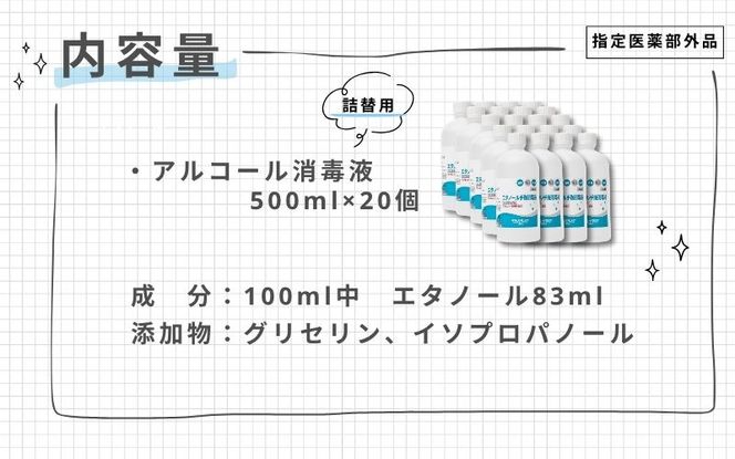 手指・皮膚の洗浄・消毒用 アルコール消毒液 500ｍl×20本（詰替）【cgiy0004A】