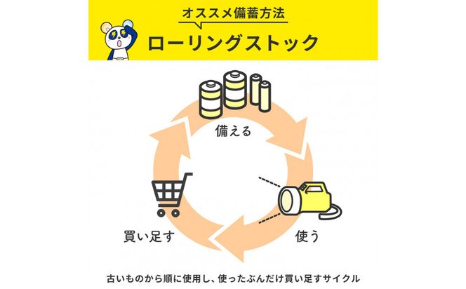 アルカリ電池　単３×１０P×３セット　LR6-AD30P 272183_AZ296