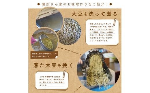 自家製天然醸造無添加みそセット（風呂敷包み） 味噌 食べ比べ２種類 青大豆 水煮 きな粉