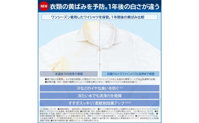 東芝【標準設置費込み】乾燥機能搭載　8kgタテ型洗濯乾燥機　AW-8VH4(W) 141305_KV105