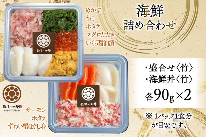 海鮮 詰合せ 漁師めし 〈竹〉 2パックセット [橋本水産食品 宮城県 南三陸町 m304amh590026] 魚介 魚介類 魚 海鮮 海鮮丼 丼 鮪 まぐろ マグロ まぐろたたき 小分け 個包装 冷凍 三陸 ホタテ 帆立 ほたて