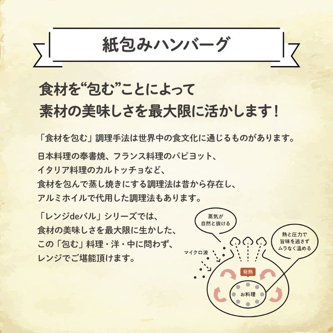 【全3回定期便】 ハンバーグ 煮込み レンジで簡単 6種 食べ比べ セット 詰め合わせ ビーフシチュー 和風ステーキ 濃厚 チーズ トマト グレイビー マッシュルーム ソース 食べ比べ 肉汁 冷凍 牛肉 豚肉 合い挽き 肉 洋風 和風 ごはん 静岡県 藤枝市 人気