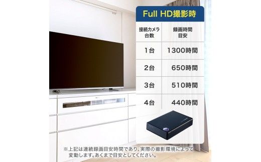 防犯カメラ 録画用 外付ハードディスク 2TB 防犯 カメラ 電化製品 セキュリティー LED 録画 テレビ 