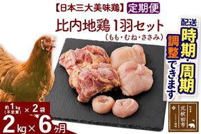 《定期便6ヶ月》 比内地鶏 1羽セット（もも・むね・ささみ） 約2kg（約1kg（不定貫）×2袋）×6回 計12kg 時期選べる お届け周期調整可能 6か月 6ヵ月 6カ月 6ケ月 12キロ 国産 冷凍 正肉 鶏肉 鳥肉|jaat-021206