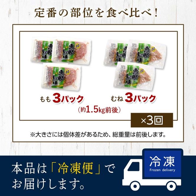 【定期便・3回】産地直送！恵那どり もも肉・むね肉6枚セット 小分け 真空パック 大容量 セット 鶏肉 F4N-2480