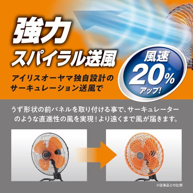 工業扇風機 据え置き型 KF-431K アイリスオーヤマ 