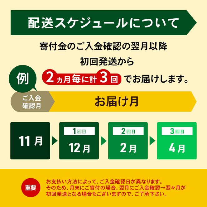 定期便 2ヵ月毎 全3回 よつ葉 「北海道 十勝シュレッドチーズ[要加熱]」3kg【 よつ葉 美味しい チーズ グラタン ピザ 大容量 業務用 北海道 十勝 幕別 】