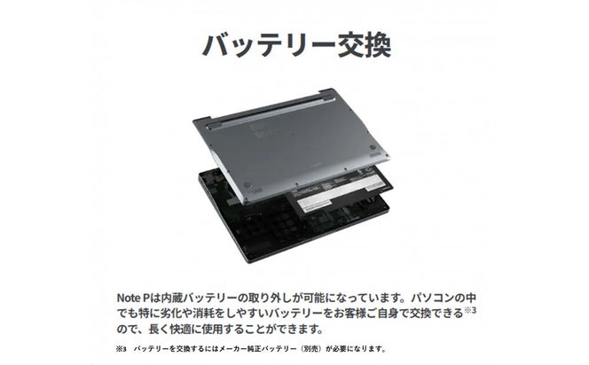 【2026年モデル】ノートパソコン 富士通 FMV WP1-L1  Windows11 AMD Ryzen 5 230 メモリ16GB 約512GB SSD Office有り 322032_CK132