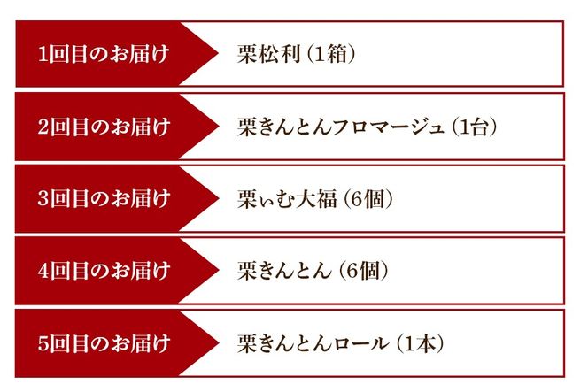  ぜいたく 和栗セット(５ヶ月栗スイーツお届け) 栗松利 栗ぃむ大福 栗きんとん モンブラン 栗きんとん フロマージュ 栗大福 栗きんとん 栗きんとん ロールケーキ 5か月 定期便 5回 456