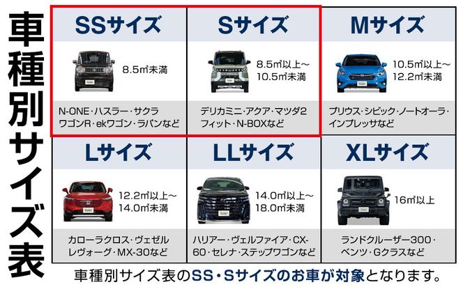【大府店限定】手洗い洗車とカーコーティングの専門店KeePer LABOの「ＥＸキーパー」コーティング券（ＳＳサイズ・Ｓサイズ） 232238_W017