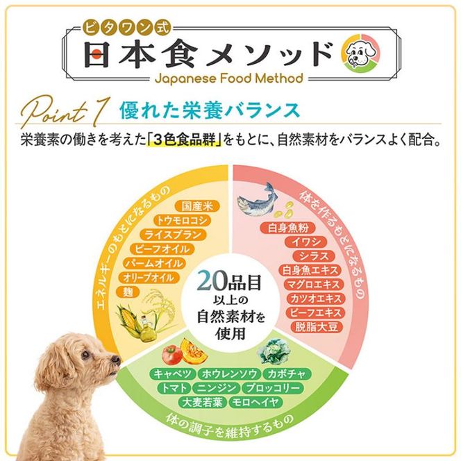ビタワン 食物アレルゲンに配慮 成犬用 1.4kg ケース販売 ペットフード 犬 愛犬 ペット ペット用品 犬用 愛犬用 ごはん 静岡 袋井市