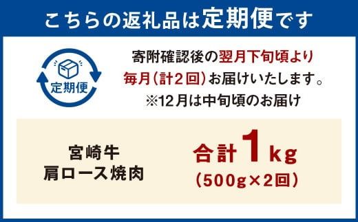 【2ヶ月定期便】＜宮崎牛肩ロース焼肉 500g（1パック：500g×2回）＞ お申込みの翌月下旬頃に第一回目発送（12月は中旬頃） 牛肉 お肉 肉 和牛 新生活応援 卒業祝い 就職祝い 入学 卒業 お花見 引越し【c1372_mc_x3】