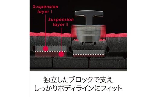 【nishikawa/西川】 [エアーSI]ベッドマットレス　シングルサイズ/レギュラー【厚さ14cm】【P401W】