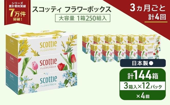 定期便 ティッシュ スコッティ フラワーボックス 3箱 × 12 パック《 3ヶ月ごと計 4回 》ティッシュセット