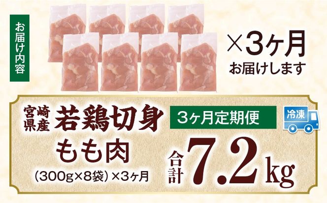 宮崎県産 若鶏切身もも肉 2.4kg（300g×8袋）【3か月定期便】