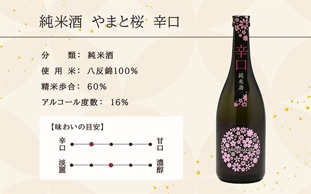 やまと桜 純米酒 辛口 720ml×1本 日本酒