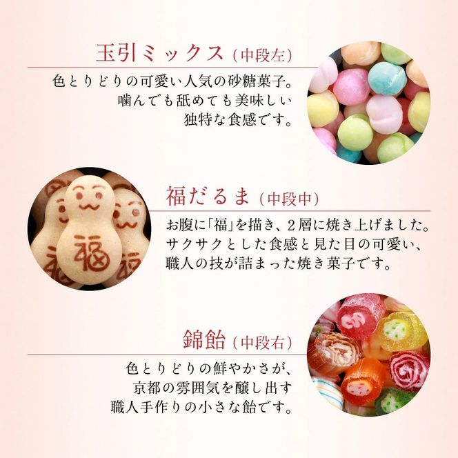 【京・月待庵】おもちゃ箱 1段｜京都 老舗 駄菓子 人気セット［ あられ 金平糖 クッキー 可愛い おすすめ お菓子 和菓子 ギフト プレゼント 贈答 お取り寄せ 送料無料］ 261009_B-PK04VC01