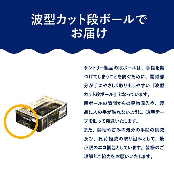 【2箱セット】サントリービール マスターズドリーム 350ml×24本 群馬県 千代田町 送料無料 お取り寄せ お酒 生ビール ギフト 贈り物 プレゼント 人気 おすすめ コロナ 家飲み 晩酌 バーベキュー キャンプ ソロキャン アウトドア 濃密 贅沢 ご褒美