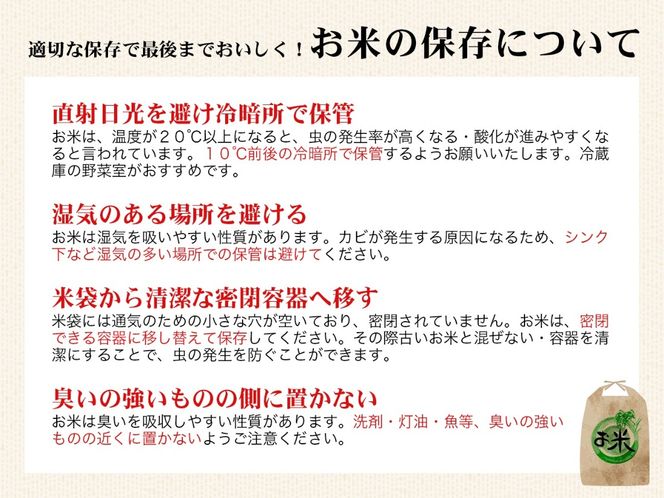 【予約受付】【令和6年産米】コシヒカリ5kg　磐梯町の名水で育ったコシヒカリ