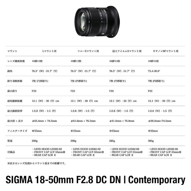 SIGMA 18-50mm F2.8 DC DN｜Contemporary【富士フィルムXマウント】カメラ　レンズ