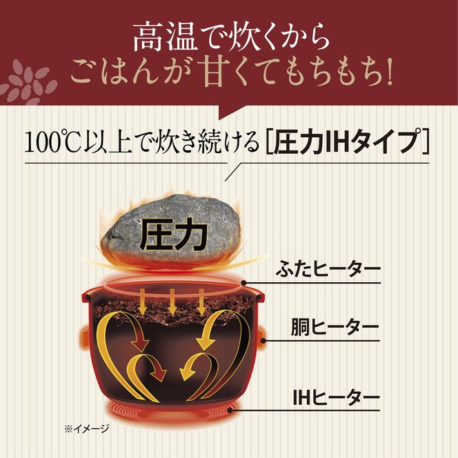 象印 圧力IH炊飯ジャー 1升炊き ( 炊飯器 ) 「 豪熱大火力 」 NWYC18-BZ スレートブラック 272183_AK106
