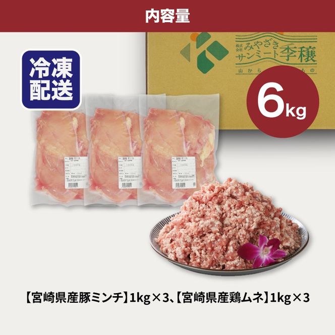 豚ミンチ3㎏・鶏ムネ3㎏　計6kgセット K16_0028_2