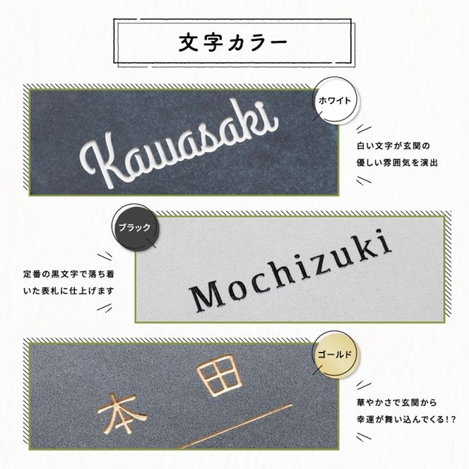 147正方形タイル表札（14.7cm×14.7）〈表札 タイル 正方形 オーダーメイド表札 アンティーク表札 おしゃれ 戸建 マンション 新築 引っ越し〉 インテリア 工芸品 装飾品 アンティークタイル 完全オーダーメイド 安心 