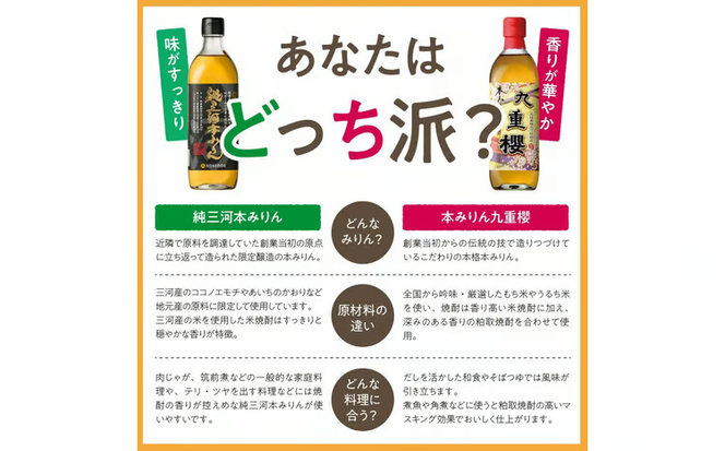 本みりん九重櫻・純三河本みりん（各500ml×1本）味比べセット 三河みりん発祥の醸造元 九重味淋 みりん 味醂 醸造のまち碧南 国内産 ギフト 水稲もち米 米こうじ 簡単プロの味に 本格米焼酎 全国酒類品評会 名誉大賞 受賞 調味料 料理 本格 厳選素材 H002-113