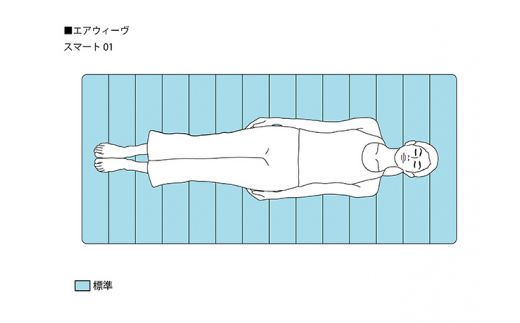 エアウィーヴ スマート01 セミダブル｜airweave おすすめ 敷布団 マットレスパッド 寝具 睡眠 快眠 エアウィーブ air weave