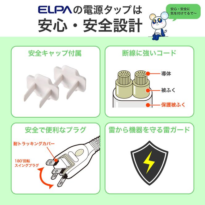 スリム回転ＵＳＢタップ　ＰＤ２０Ｗ　WB-SL4222SUC(W) 272183_AZ199