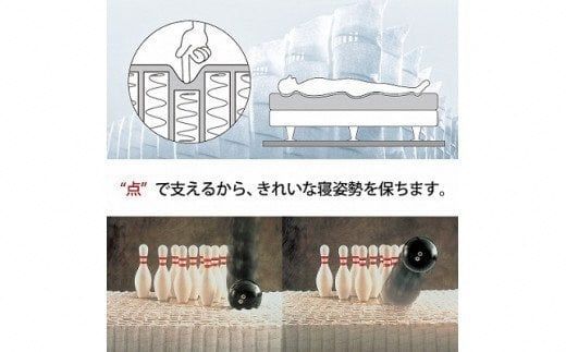 BO27【シモンズ】セミダブルベッド　ケンドリックステーション/６．５ＧＶピロートッププレミアムAA21221　ダークブラウン