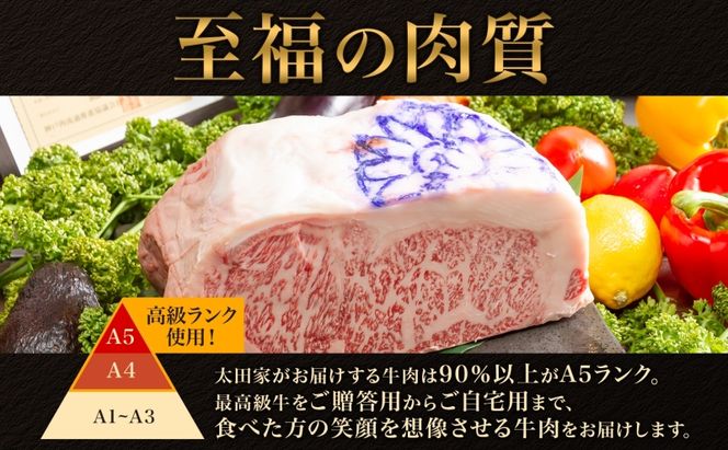 神戸牛 しゃぶしゃぶ用 すき焼き用 1kg セット 肩ロース肉 肩肉 もも肉 牛肉 肉