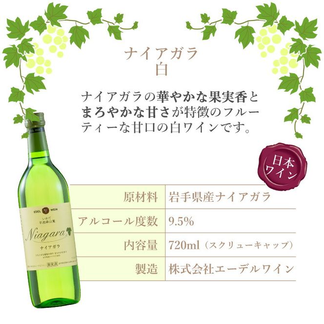 エーデルワイン　ナイアガラ・月のセレナーデ　甘口２本セット 【390】