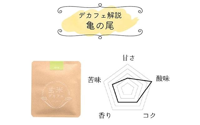 飲むお米『玄米デカフェ』山形6ピースBOX