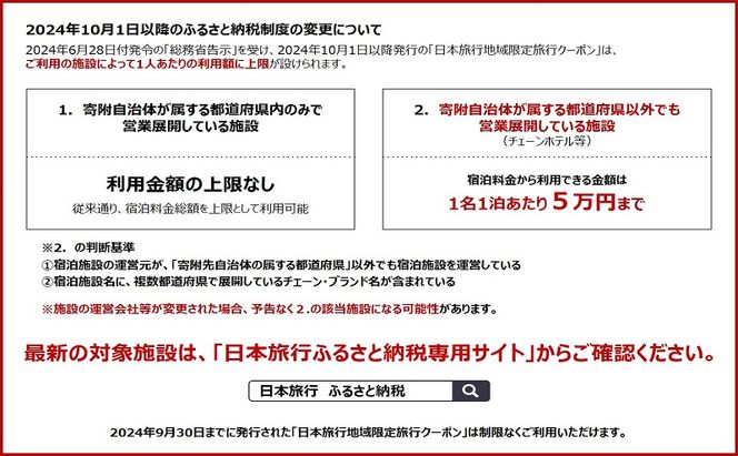 東京都墨田区　日本旅行　地域限定旅行クーポン30,000円分